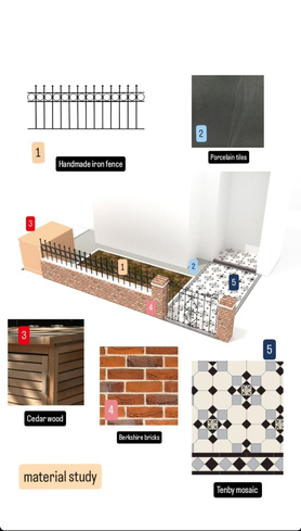 Kensington House, Front garden. Project image