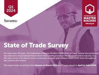 FMB State of Trade survey