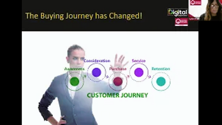 Digital marketing webinar thumbnail