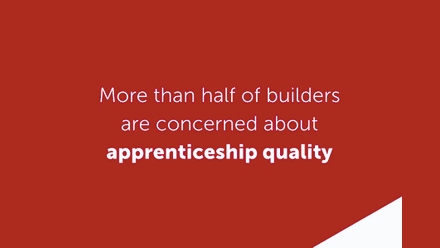 More than half of builders concerned about apprenticeship quality