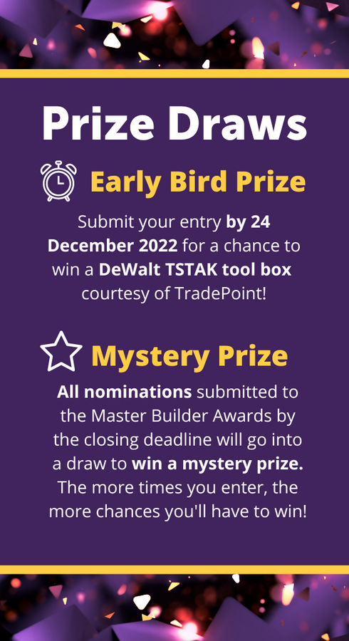 MBA 2023 Prize Draw Promo.png
