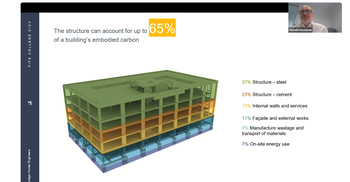 Green Homes Festival 2022 screenshot mitigating carbon GHF