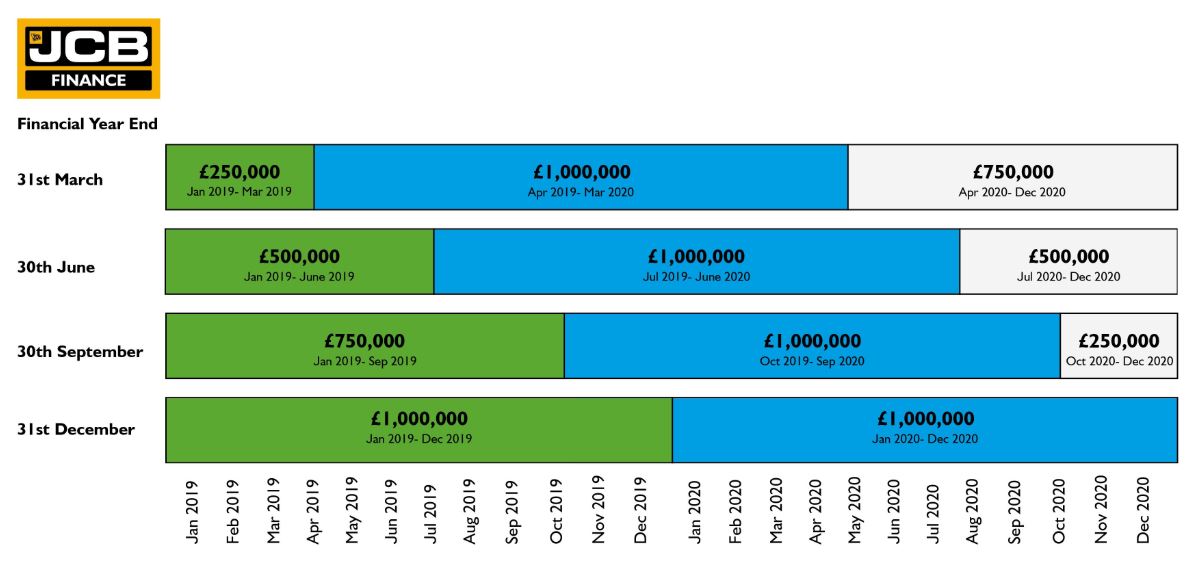 JCB finance graphic.jpg